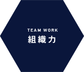 組織力（TEAM WORK）